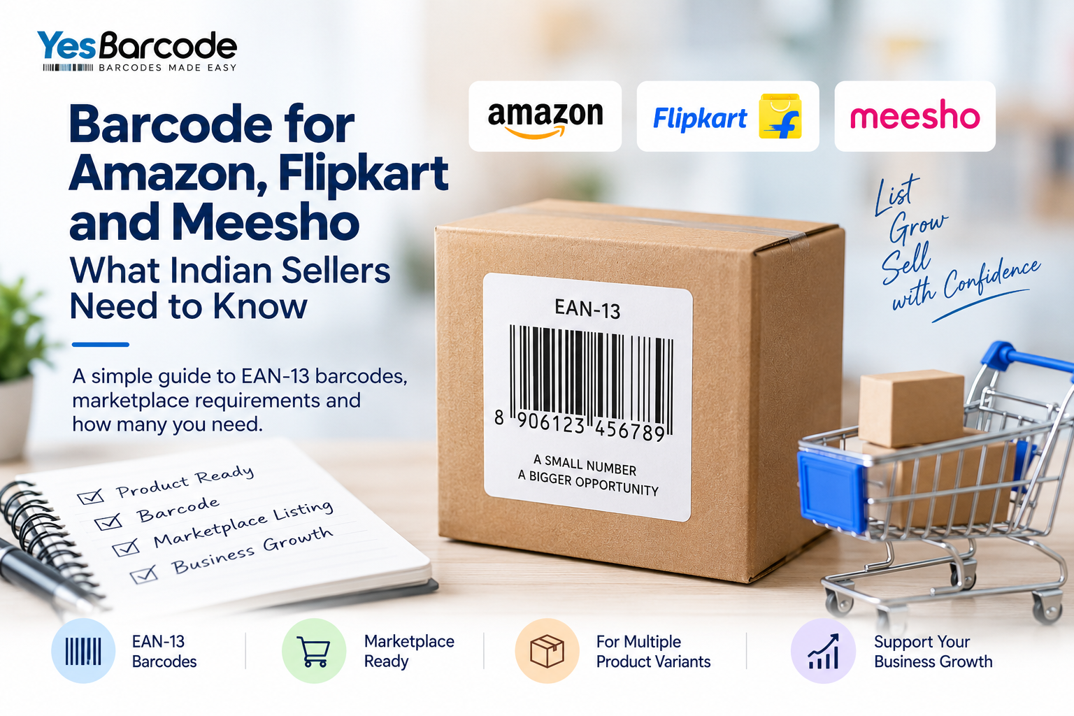 Barcode for Amazon, Flipkart and Meesho: What Indian Sellers Need to Know